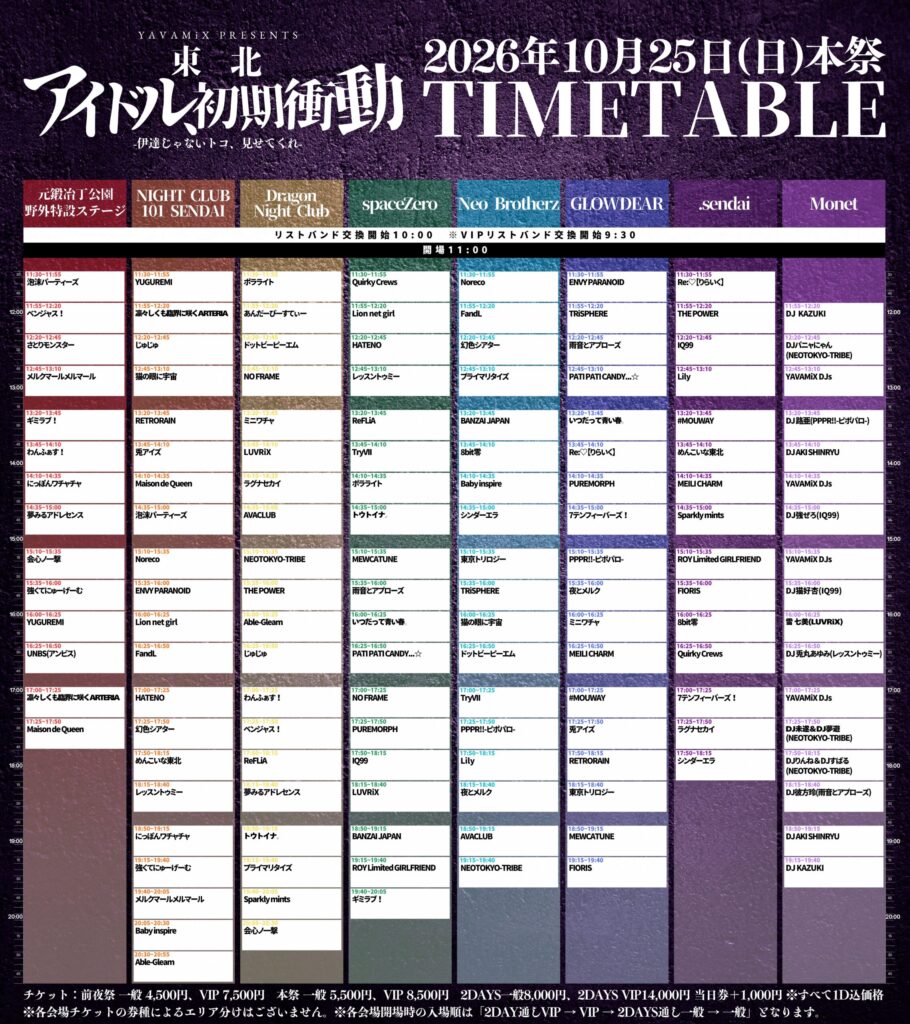 YAVAMiX presents東北アイドル初期衝動-伊達じゃないトコ、見せてくれ-の画像2
